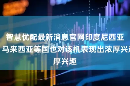 智慧优配最新消息官网印度尼西亚、马来西亚等国也对该机表现出浓厚兴趣